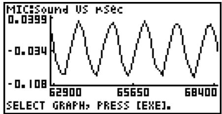 CASIO GRAPH 95 SD - - To zoom a particular graph on a multi-graph display - 2