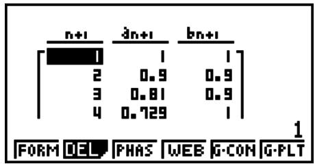 CASIO GRAPH 95 SD - Example - 1