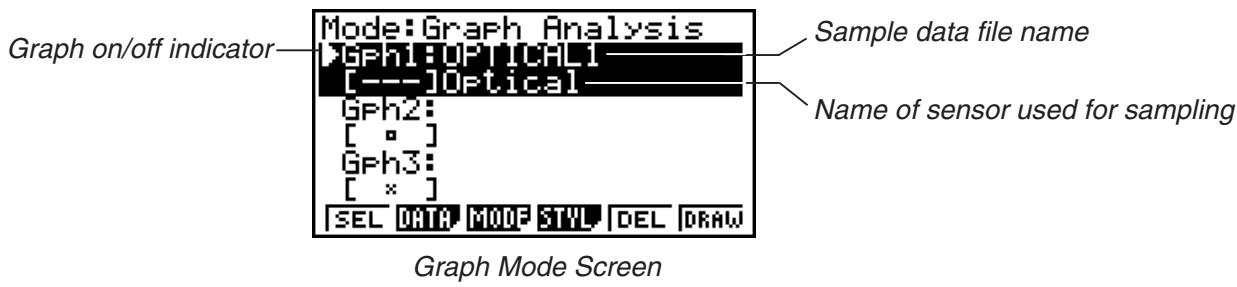 CASIO GRAPH 95 SD - - To select an analysis mode and draw a graph - 2