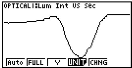 CASIO GRAPH 95 SD - ■ Configuring View Window Parameters - 1