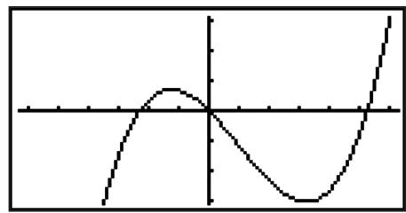 CASIO GRAPH 95 SD - Example 2 - 2