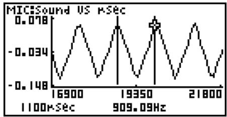 CASIO GRAPH 95 SD - To obtain the periodic frequency value - 1