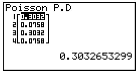 CASIO GRAPH 95 SD - - Probabilité de Poisson - 1