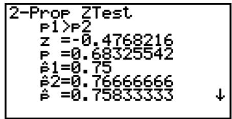 CASIO GRAPH 95 SD - - Test Z à 2 proportions - 2