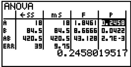 CASIO GRAPH 95 SD - - Solution - 3