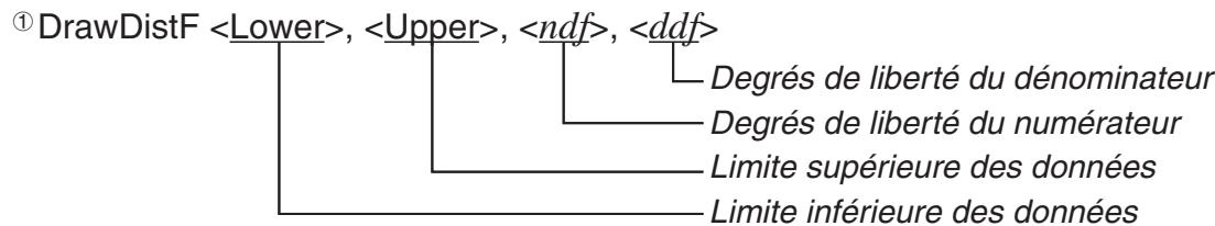 CASIO GRAPH 95 SD - ① F4F1F5F2 - 2