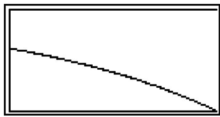 CASIO GRAPH 95 SD - - Conversion entre le taux d'intérêt nominal et le taux d'intérêt réel - 3