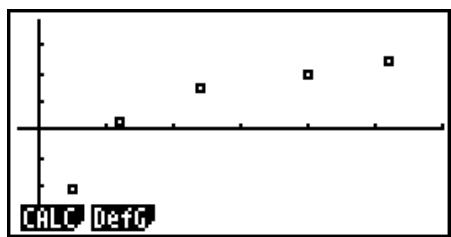 CASIO GRAPH 95 SD - ■ Représentation d'un diagramme de corrélation et d'un graphe linéaire xy - 1