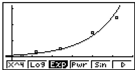 CASIO GRAPH 95 SD - ■ Graphe de régression exponentielle - 1