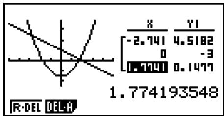 CASIO GRAPH 95 SD - ■ Graphé à table - 1