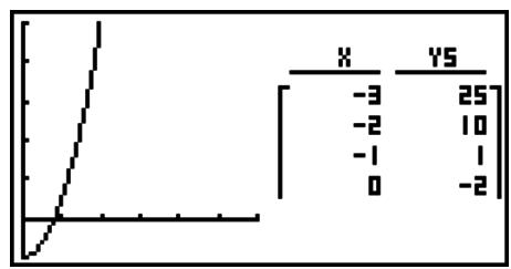 CASIO GRAPH 95 SD - Example - 1