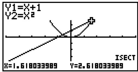 CASIO GRAPH 95 SD - Exemple Tracer les deux fonctions indiquées ci-dessous et déterminer le point d'intersection entre Y1 et Y2. - 2