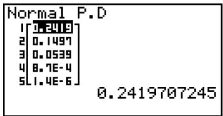 CASIO GRAPH 95 SD - - Densité de probabilité normale - 2