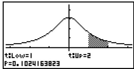 CASIO GRAPH 95 SD - - Loi t de Student cumulative - 3