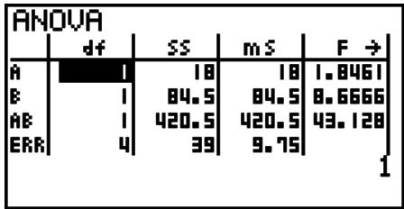 CASIO GRAPH 95 SD - - Solution - 2