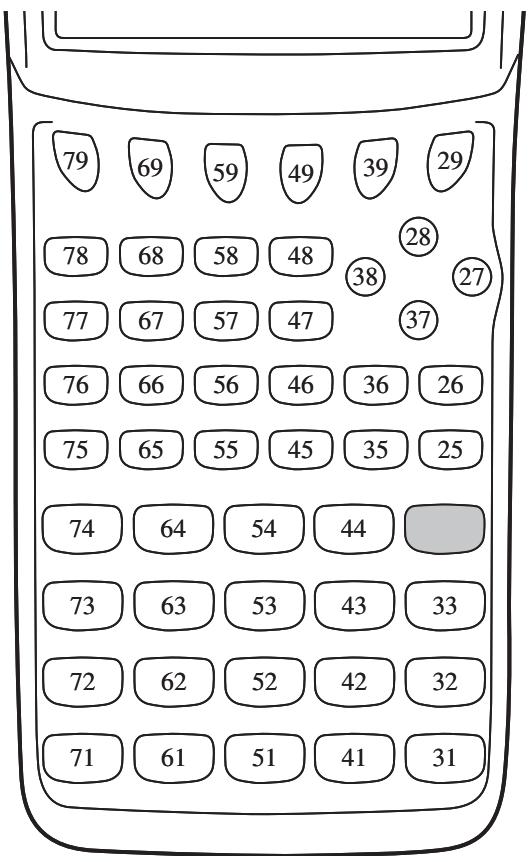 CASIO GRAPH 95 SD - Getkey - 1