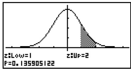 CASIO GRAPH 95 SD - - Loi normale cumulative - 3