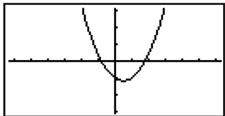 CASIO GRAPH 95 SD - Mode d'écriture mathématique dans le mode GRAPH - 2