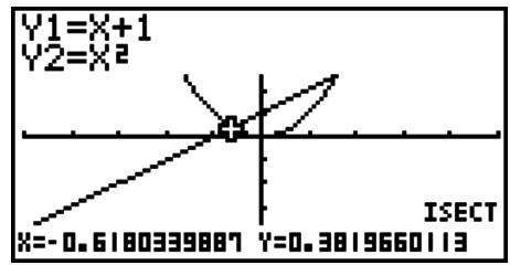 CASIO GRAPH 95 SD - Exemple Tracer les deux fonctions indiquées ci-dessous et déterminer le point d'intersection entre Y1 et Y2. - 1