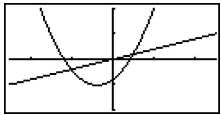 CASIO GRAPH 95 SD - Type 1 (Y= expression) - 1