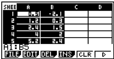 CASIO GRAPH 95 SD - - Saisie des données et tracage d'un graphe statistique (diagramme de dispersion) - 1