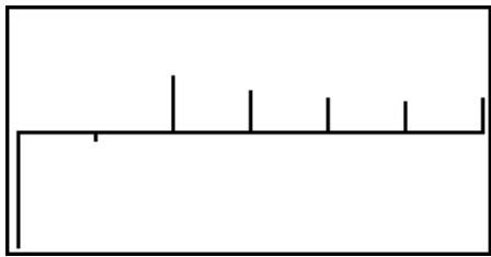 CASIO GRAPH 95 SD - Cash-flow (Évaluation d'investissement) - 4