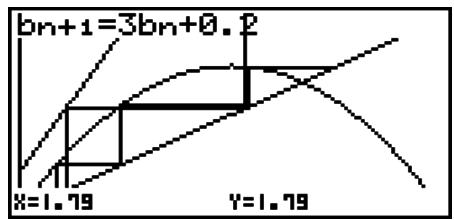 CASIO GRAPH 95 SD - Example - 1