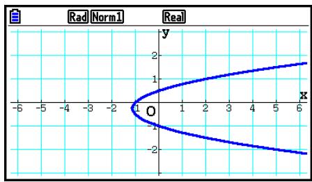 CASIO GRAPH COLOR FX-CG20 - Example - 1