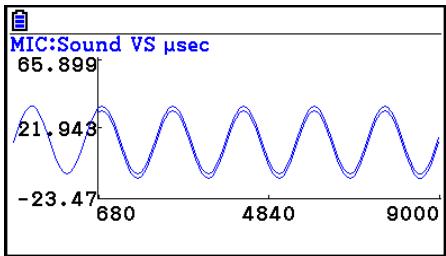 CASIO GRAPH COLOR FX-CG20 - To perform Fourier series expansion - 7