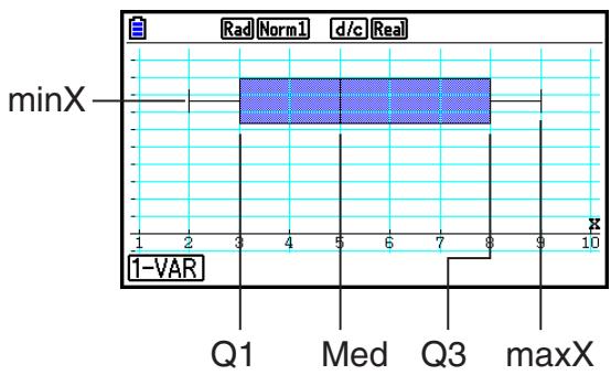 CASIO GRAPH COLOR FX-CG20 - ■ Graphe en cadre médian - 1