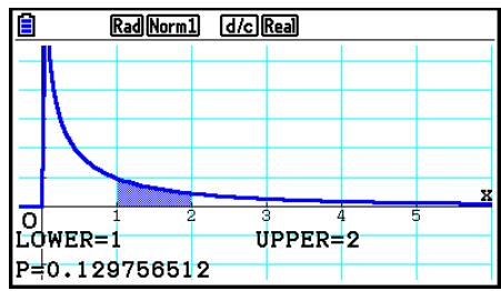 CASIO GRAPH COLOR FX-CG20 - Distribution cumulative F - 3