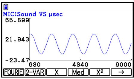 CASIO GRAPH COLOR FX-CG20 - To perform Fourier series expansion - 1