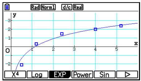 CASIO GRAPH COLOR FX-CG20 - - Mark Type (Type de point) - 3
