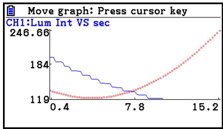 CASIO GRAPH COLOR FX-CG20 - - To move a particular graph on a multi-graph display - 2