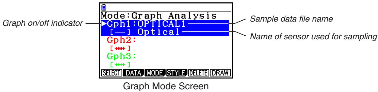 CASIO GRAPH COLOR FX-CG20 - - To select an analysis mode and draw a graph - 2