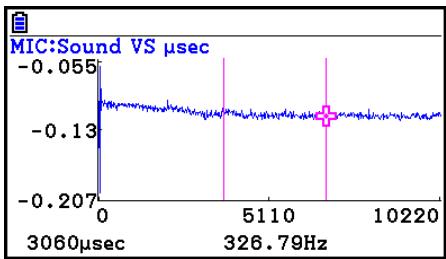 CASIO GRAPH COLOR FX-CG20 - To obtain the periodic frequency value - 1