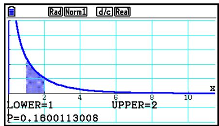 CASIO GRAPH COLOR FX-CG20 - Distribution cumulative ^2 - 3