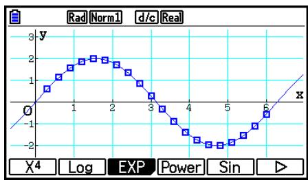 CASIO GRAPH COLOR FX-CG20 - ■ Graphe de régression sinusoidale - 1