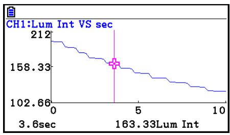 CASIO GRAPH COLOR FX-CG20 - To use trace - 1
