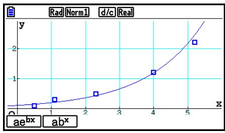CASIO GRAPH COLOR FX-CG20 - ■ Graphe de régression exponentielle - 1