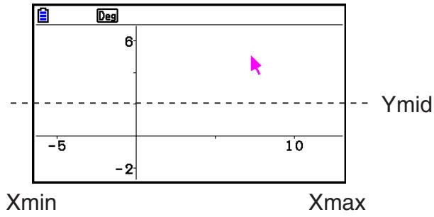 CASIO GRAPH COLOR FX-CG20 - ■ Configuration des paramètres de la fenêtre d'affichage - 1