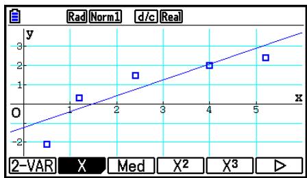 CASIO GRAPH COLOR FX-CG20 - ■ Graphe Med-Med - 1