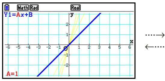 CASIO GRAPH COLOR FX-CG20 - Example - 1