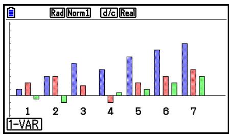 CASIO GRAPH COLOR FX-CG20 - ■ Graphe en barres - 1