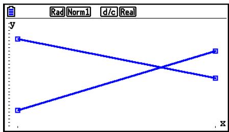 CASIO GRAPH COLOR FX-CG20 - Résultats - 3