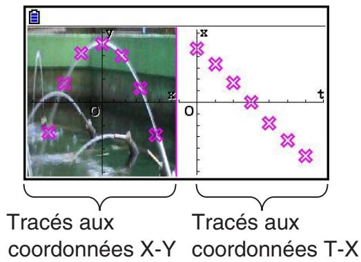 CASIO GRAPH COLOR FX-CG20 - ■ Affichage des traces aux coordonnées T-Y et T-X (écran AXTRANS) - 1