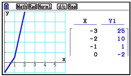 CASIO GRAPH COLOR FX-CG20 - Type 1 (Y= expression) - 5