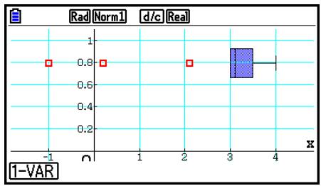 CASIO GRAPH COLOR FX-CG20 - ■ Graphe en cadre médian - 2