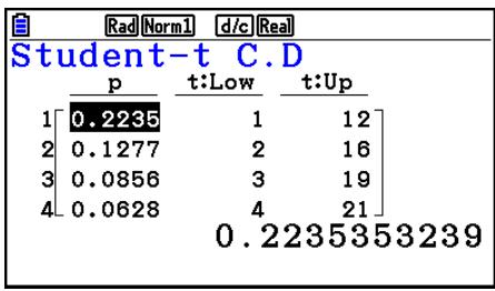 CASIO GRAPH COLOR FX-CG20 - Distribution t de Student cumulative - 2