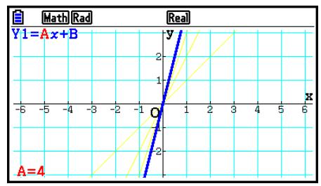 CASIO GRAPH COLOR FX-CG20 - Example - 2